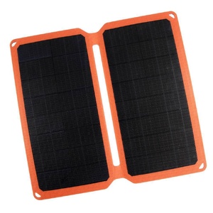 iTechWorld 20W Compact Solar Blanket
